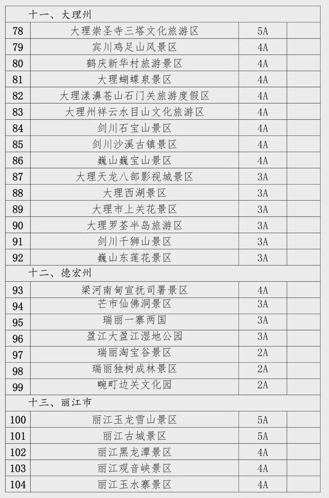 澳门开奖结果+开奖记录表013,快速方案执行指南_Advance63.642