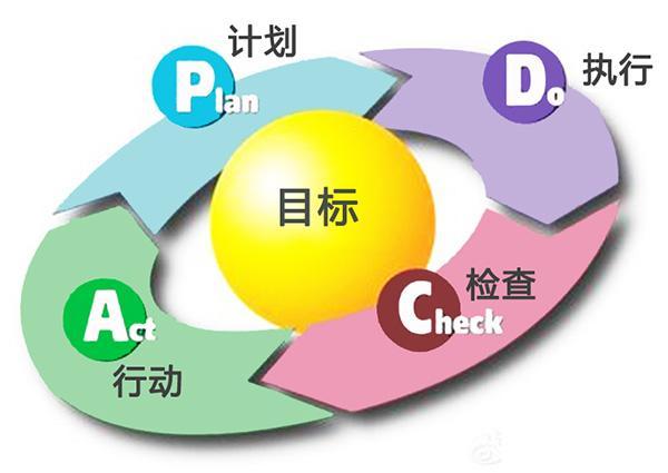 新澳今晚三中三必中一组,数据设计支持计划_SP38.270