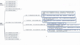 澳门王中王100%期期中,调整计划执行细节_旗舰款23.254