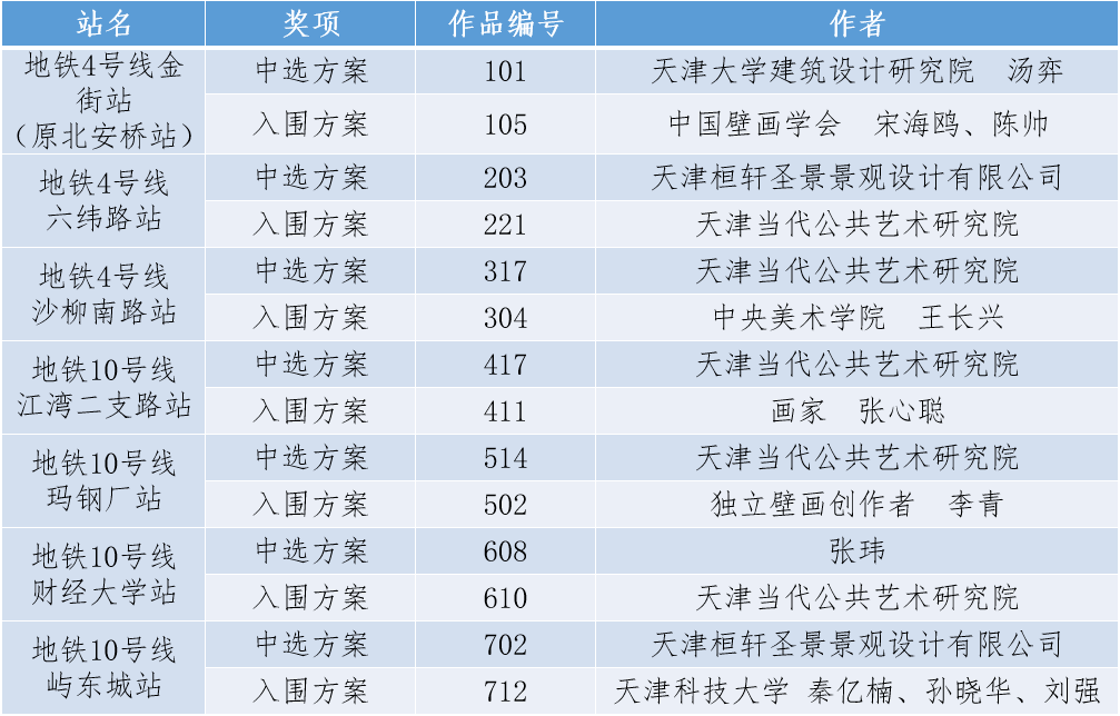 新澳门天天开奖资料大全,广泛的解释落实支持计划_专家版1.936