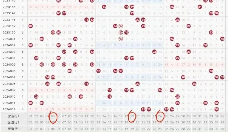 四期期准三期内必出,科技成语分析落实_复刻版121.35