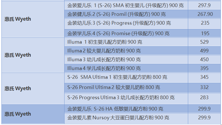 香港6合资料大全查,定制化执行方案分析_顶级版67.812