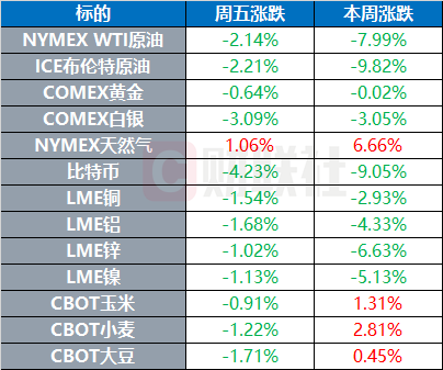 天际流星 第3页