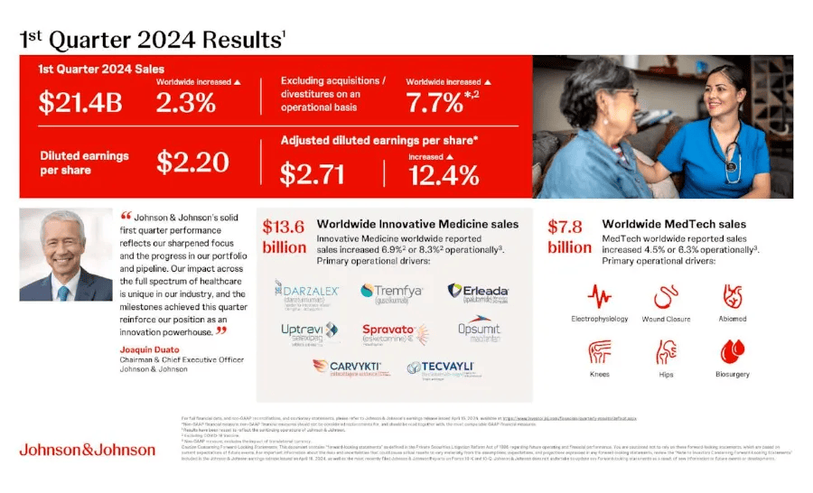 2024年香港开奖结果记录,确保解释问题_工具版88.972