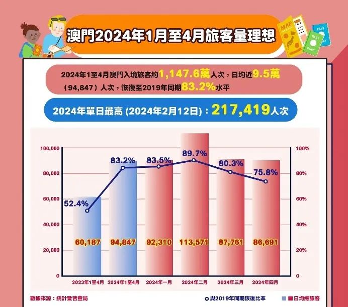 新澳门六合,数据支持执行策略_ChromeOS41.26