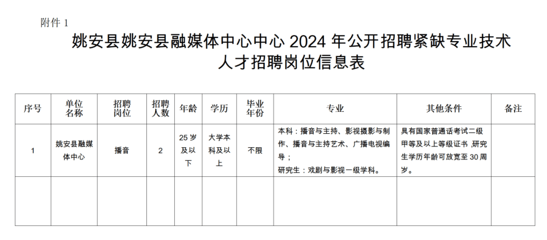 2024年12月8日 第18页