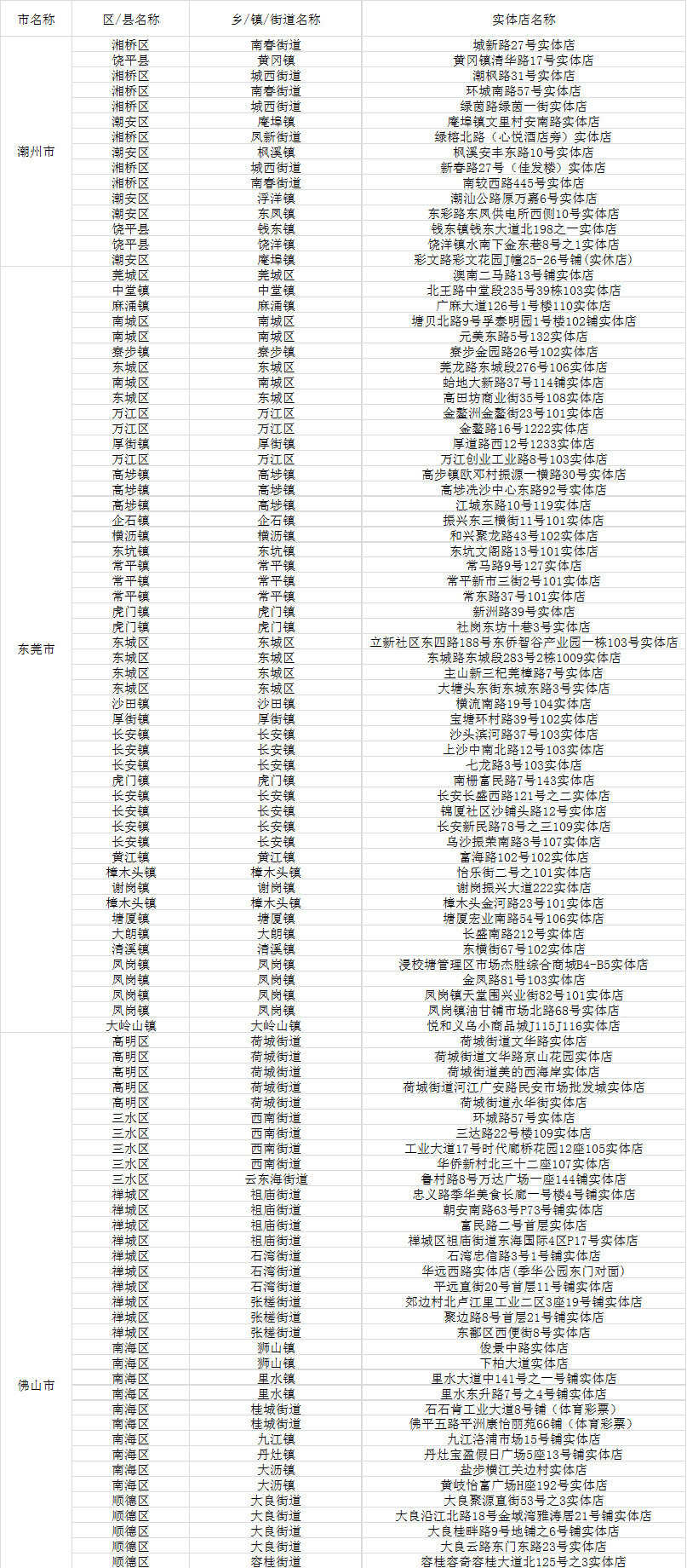 新粤门六舍彩资料正版,经典案例解释定义_BT74.723