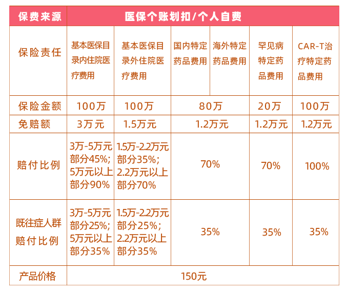 2024新澳天天彩免费资料大全查询,时代解析说明_Tizen27.400