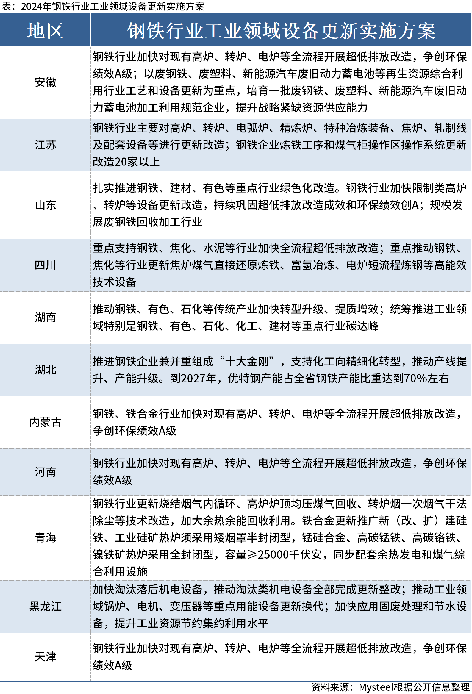 新澳天天开奖资料大全最新100期,资源实施策略_1080p28.97