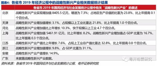 2024新奥历史开奖记录19期,新兴技术推进策略_标准版90.65.32