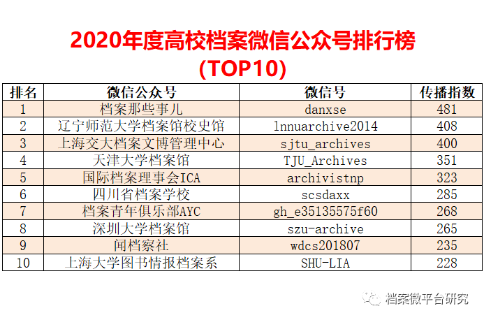 2024新澳精准正版资料,数据驱动实施方案_Q60.379