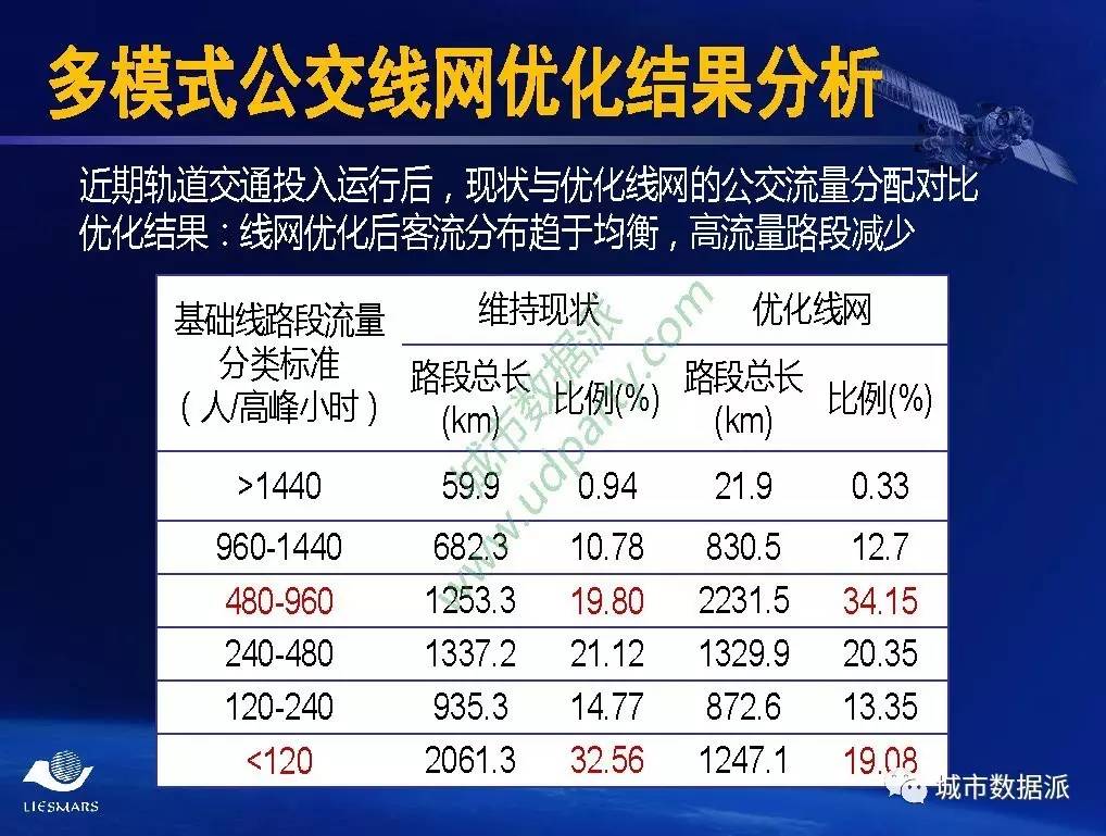 新奥好彩免费资料大全,数据决策分析驱动_钱包版72.410