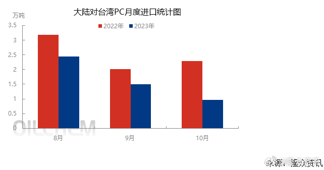 新澳门最新开奖结果记录历史查询,收益说明解析_mShop79.151