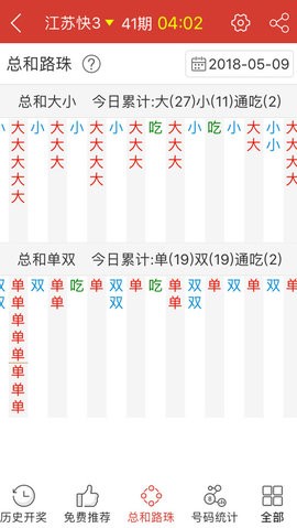 红姐统一图库大全资料,实际数据说明_V版57.284