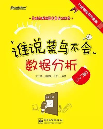 新澳门一肖中100%期期准,全面实施数据分析_入门版38.156