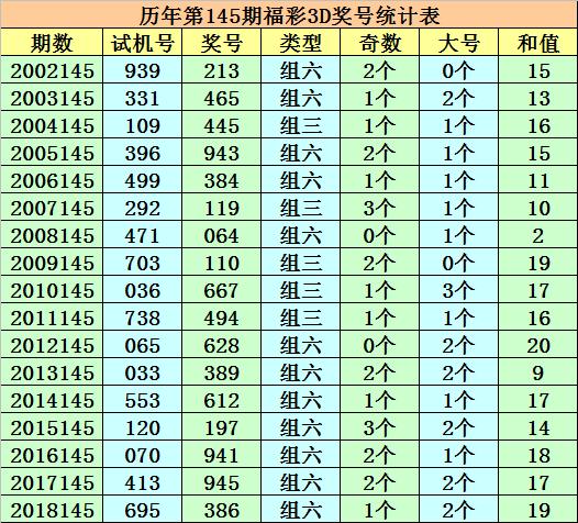 一码包中,迅速处理解答问题_顶级版57.941