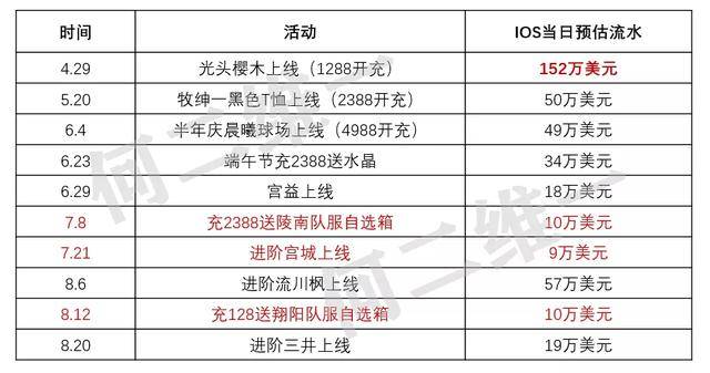 2024年新奥历史记录,快速设计问题策略_1440p50.815