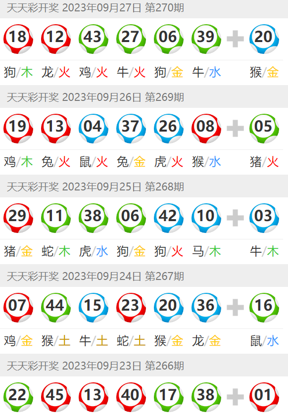 2024澳门天天开好彩大全凤凰天机,诠释评估说明_FHD版20.899