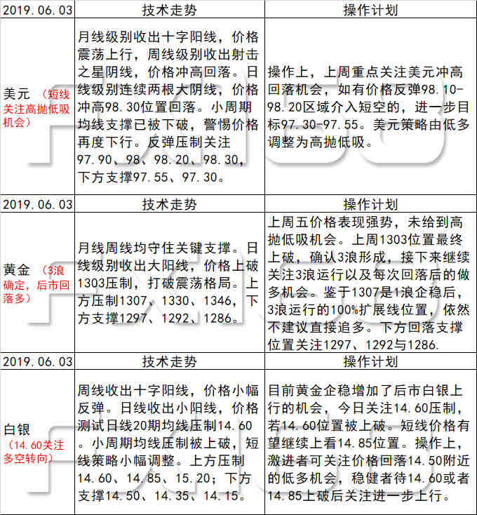 新澳天天开奖资料大全最新开奖结果查询下载,深入数据执行策略_CT43.982