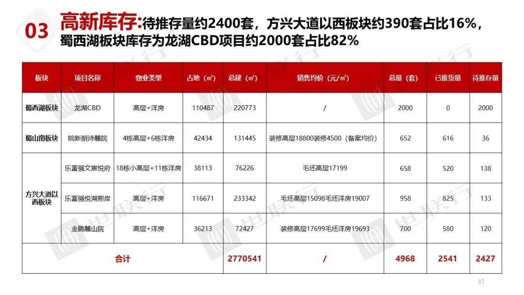 2024新澳开奖记录,专业研究解释定义_tool10.868