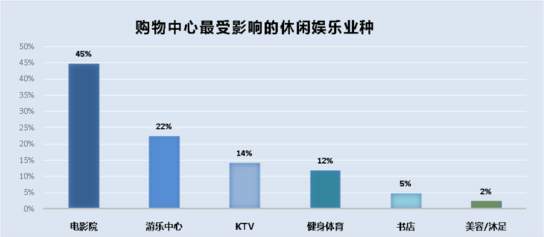 2024澳门管家婆一肖,仿真技术方案实现_精简版105.220