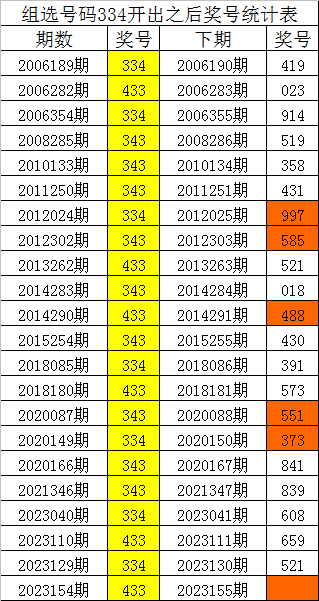 刘伯温四肖八码凤凰图,精细化定义探讨_OP81.689