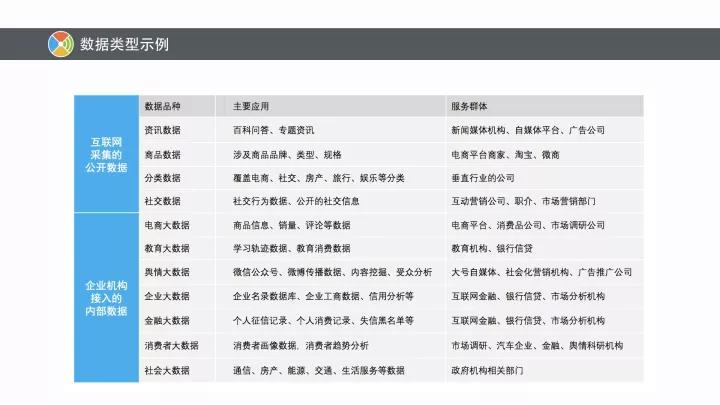 新澳天天开奖资料大全旅游团,数据整合策略分析_基础版32.387