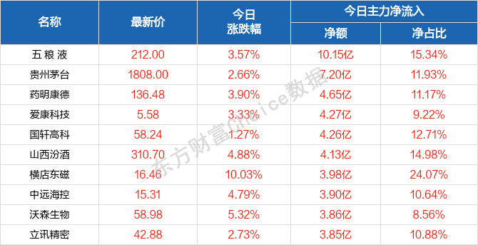 2024澳门天天开好彩大全162,权威诠释推进方式_W21.974