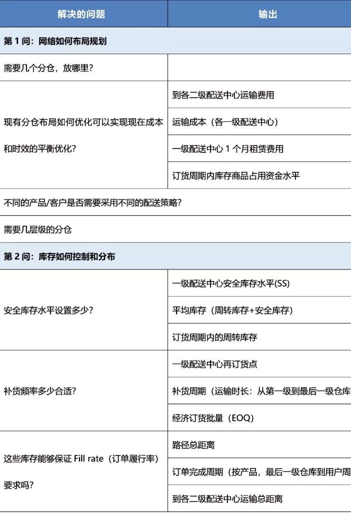 九点半开奖的澳门,实地分析数据执行_增强版69.201