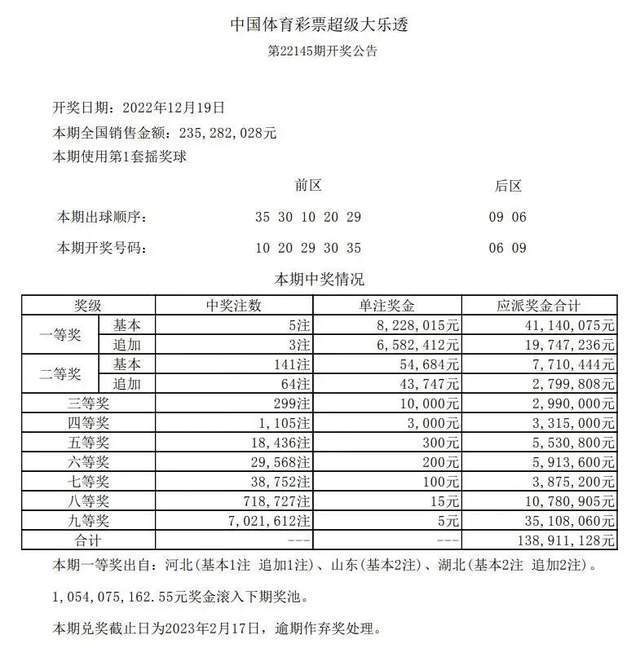 六开彩开奖结果开奖记录2024年,动态词语解释落实_优选版2.332