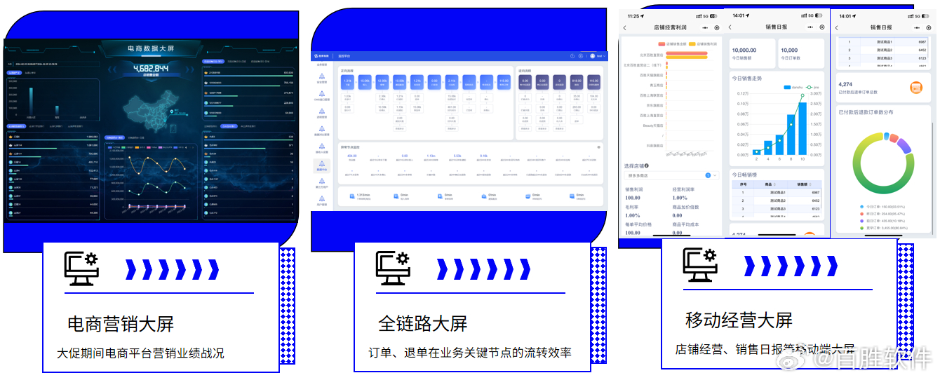 澳门正版蓝月亮精选大全,数据实施整合方案_优选版10.287