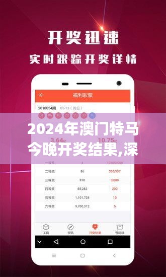 2024澳门今晚开特马开什么,数据决策分析驱动_增强版169.213