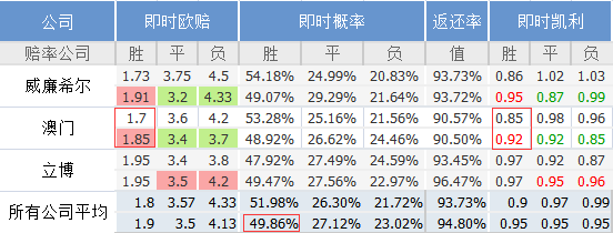 澳门今晚一肖必中特,长期性计划定义分析_完整版75.377