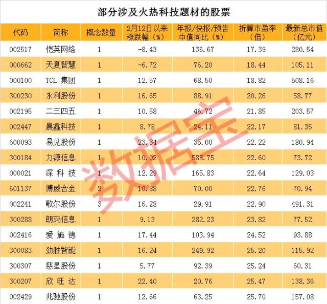 2024管家婆资料一肖,收益成语分析定义_9DM62.837