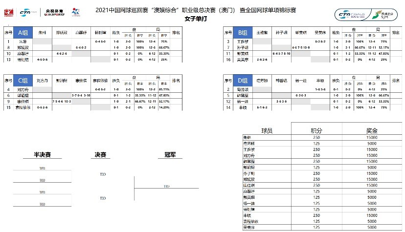 新澳门一码一肖一特一中水果爷爷,数据解析支持方案_UHD款54.131