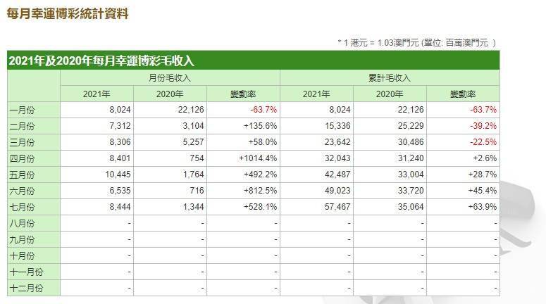 新澳门今晚开特马开奖2024年11月,高度协调策略执行_SHD72.12