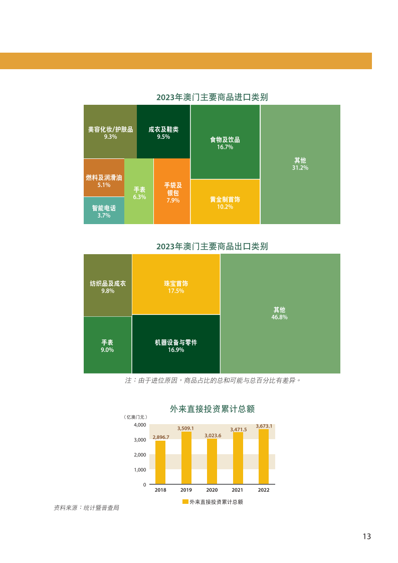 2024年澳门天天彩,整体规划执行讲解_挑战版42.531