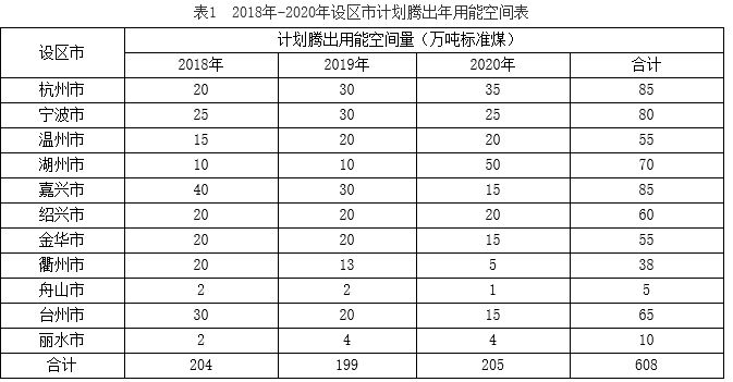 澳门四肖,战略性方案优化_特供款52.266