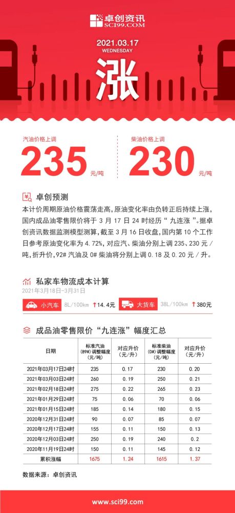 澳门今晚必开一肖期期,标准化实施程序分析_36035.945