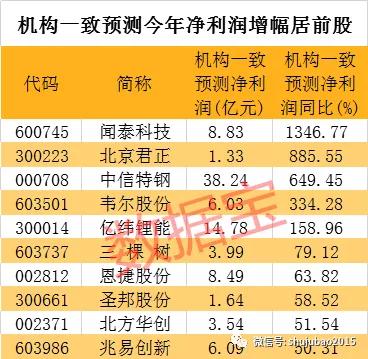 2024新澳开奖结果+开奖记录,功能性操作方案制定_微型版58.681