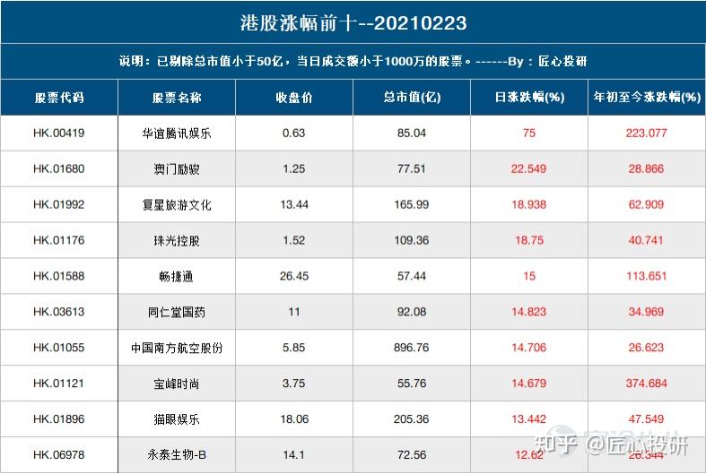 奥门天天开奖码结果2024澳门开奖记录4月9日,快速响应策略方案_专家版52.495