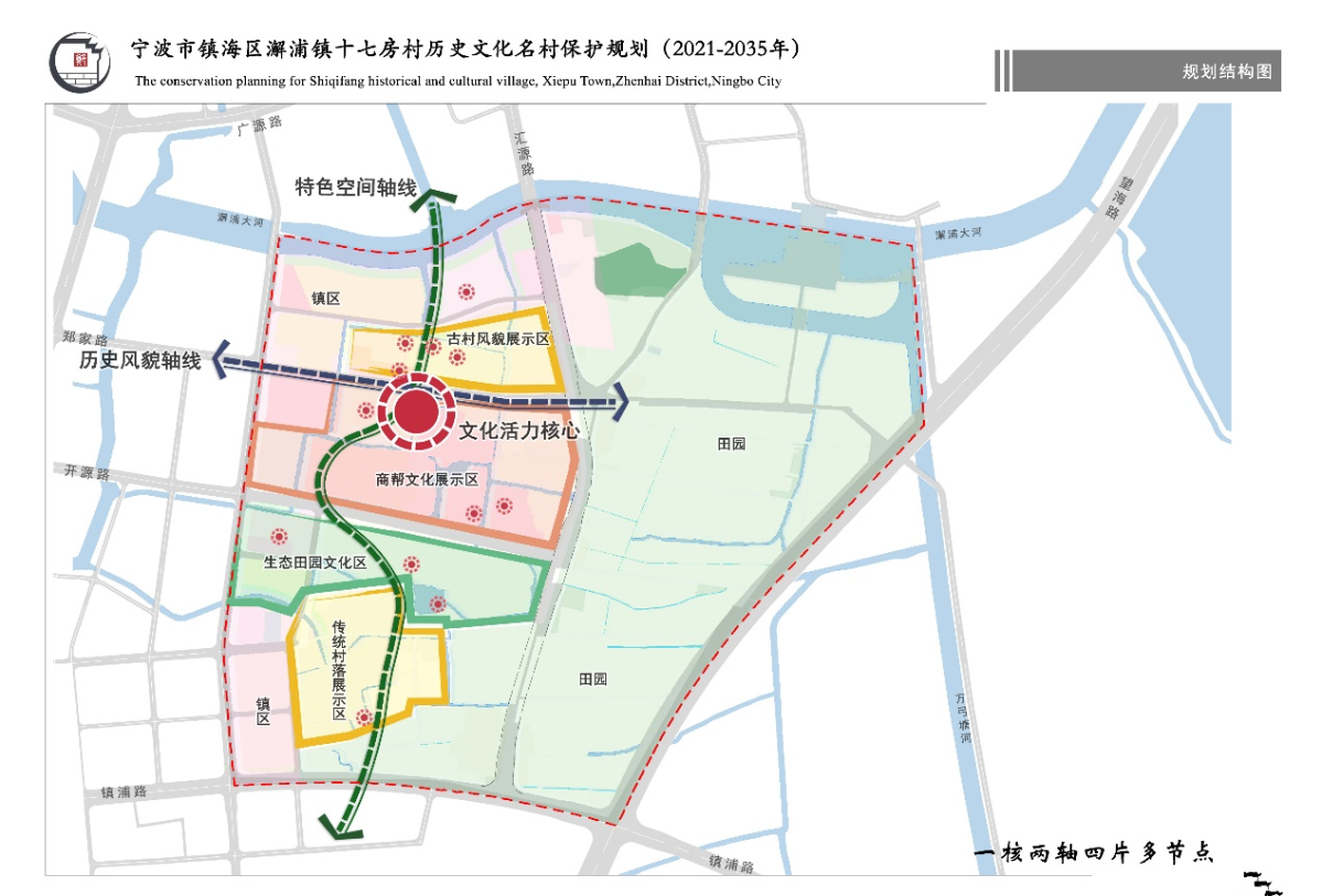 苏阳村全新发展规划揭秘