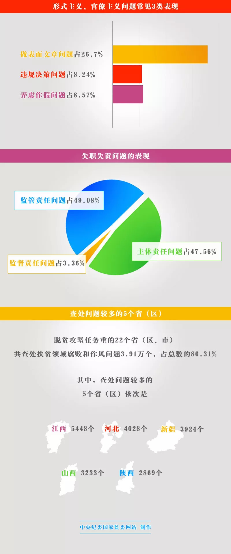 中船杜刚被纪检监察调查了,数据解析导向计划_专业款34.170