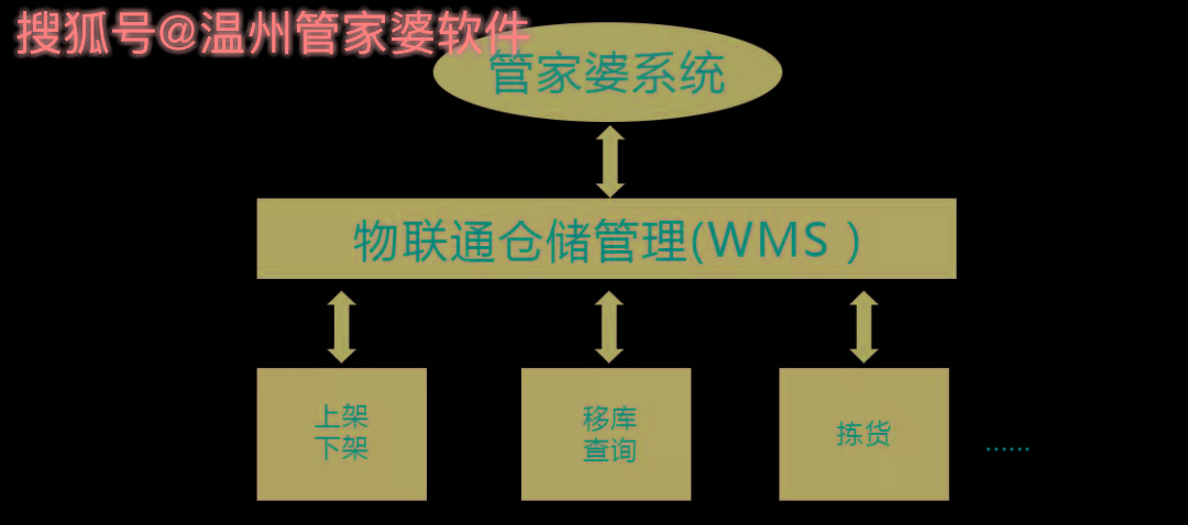 一曦时光 第3页