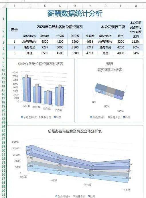 舞魅&柔情 第3页