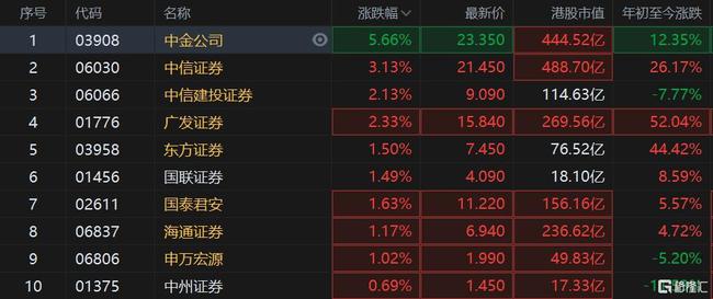 2024新澳三期必出三生肖,定制化执行方案分析_3DM2.627