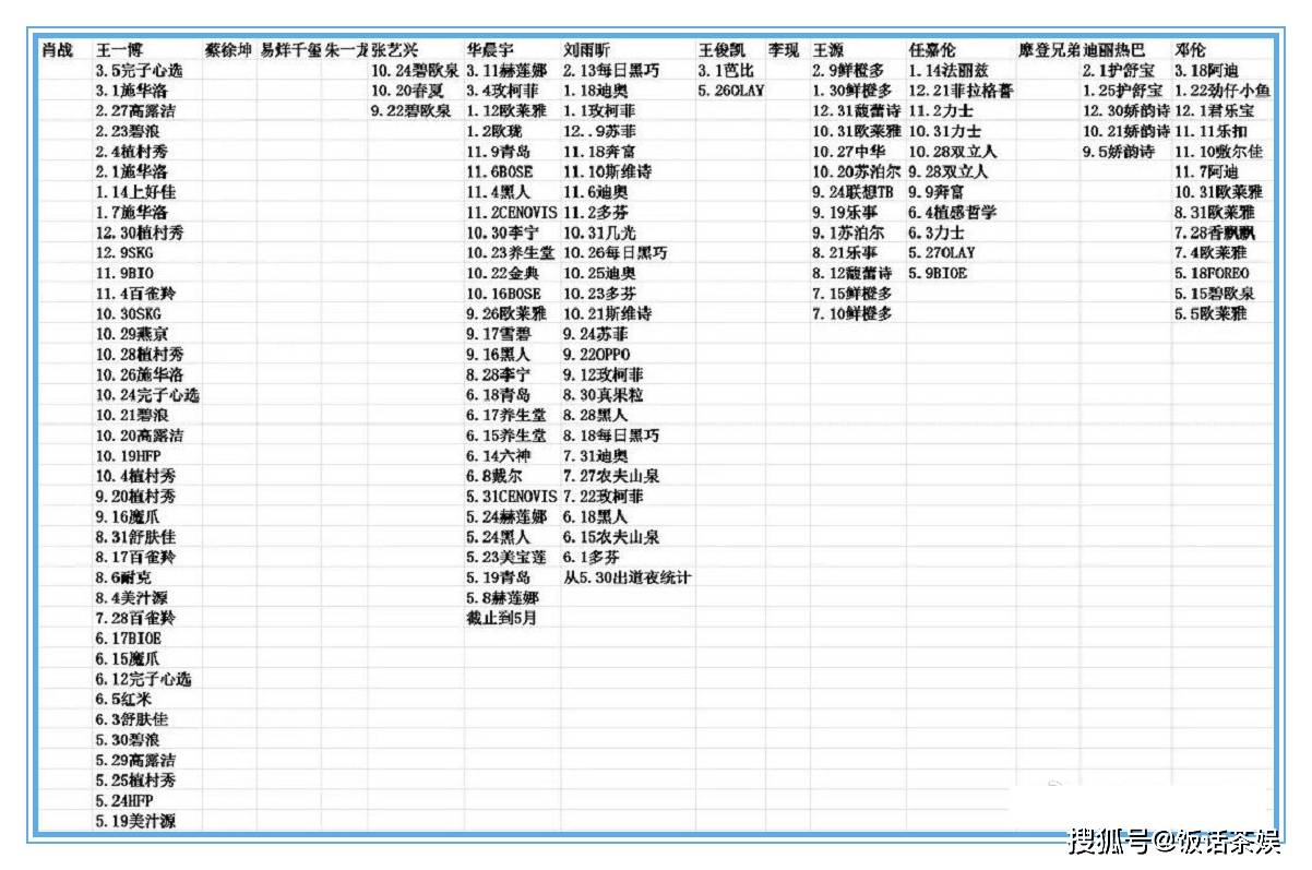 新澳天天免费好彩六肖,实地分析数据方案_W70.866