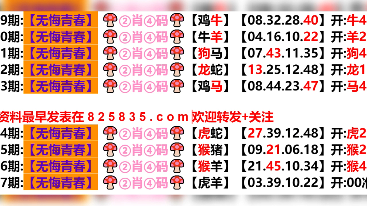 新奥门六开奖结果2024开奖记录,实地数据评估执行_Linux92.526