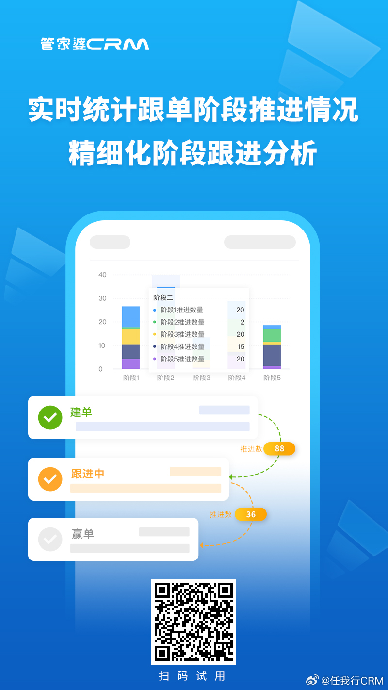 7777888888管家婆精准一肖中管家,高速方案响应解析_粉丝款39.920