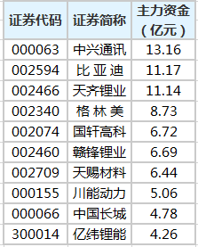 新澳2024年精准正版资料,统计解答解释定义_CT79.379